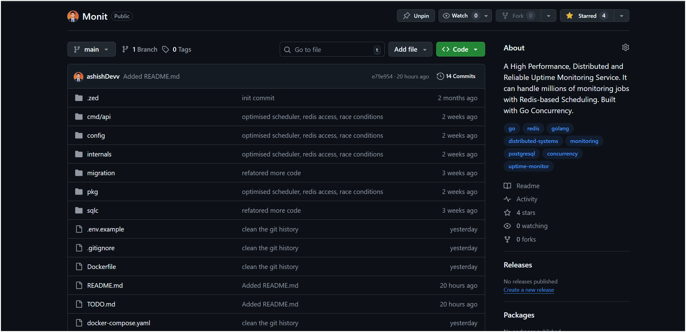 Monit - Uptime monitor
